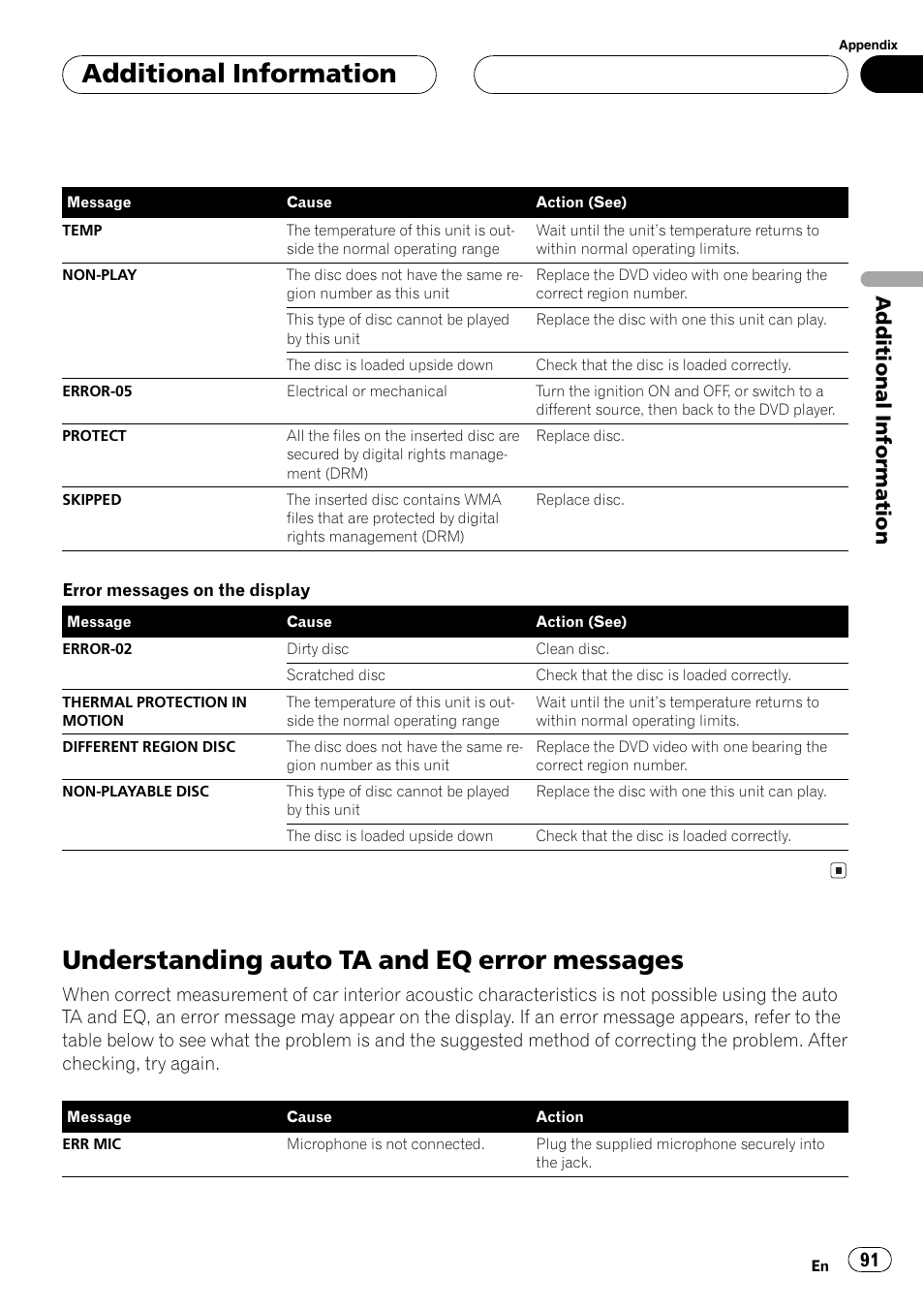 Understanding auto ta and eq error, Messages 91, Under | Standing auto ta and eq error messages on, Understanding auto ta and eq error messages, Additional information | Pioneer DVH-P5650MP User Manual | Page 91 / 102