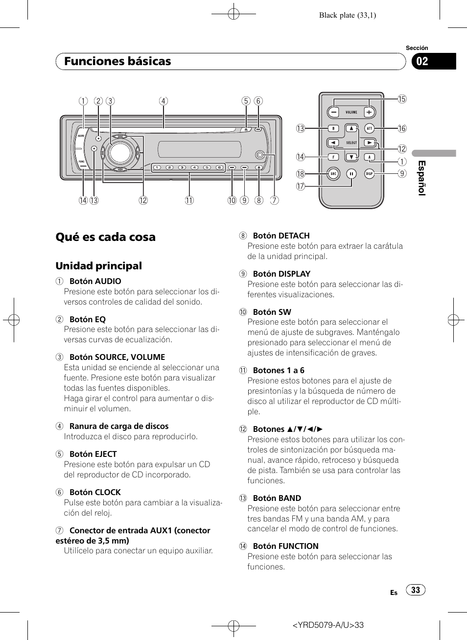 Funciones básicas qué es cada cosa, Unidad principal 33, Qué es cada cosa | Funciones básicas | Pioneer Super Tuner III D DEH-P3950MP User Manual | Page 33 / 92