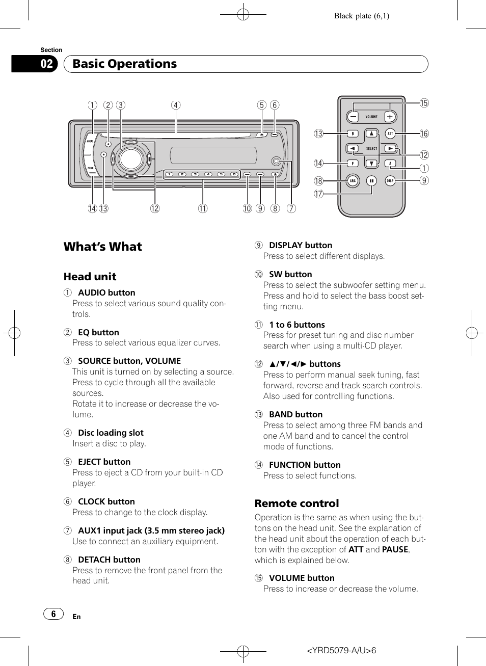 Basic operations what, S what 6, Head unit 6 | Remote control 6, What ’ s what, Basic operations | Pioneer Super Tuner III D DEH-P3950MP User Manual | Page 6 / 92