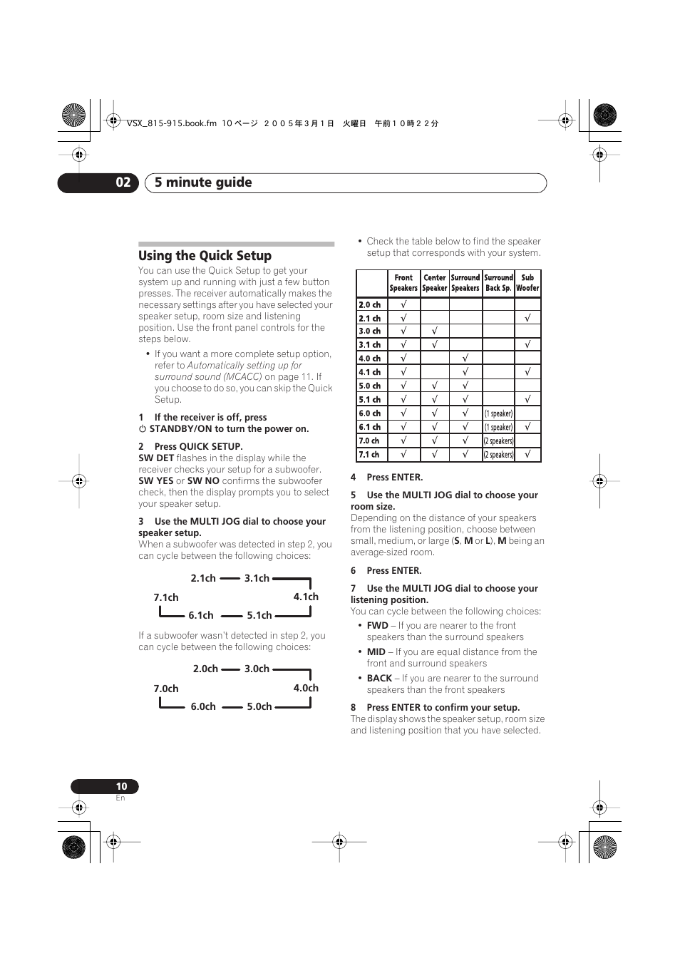 Using the quick setup, 5 minute guide 02 | Pioneer VSX-515-S/-K User Manual | Page 10 / 84