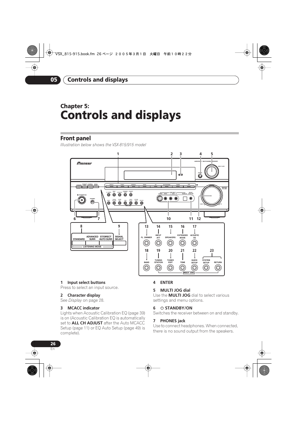 05 controls and displays, Front panel, Controls and displays | Controls and displays 05, Chapter 5, 1input select buttons, Press to select an input source, 2character display, Display, On page 28 | Pioneer VSX-515-S/-K User Manual | Page 26 / 84