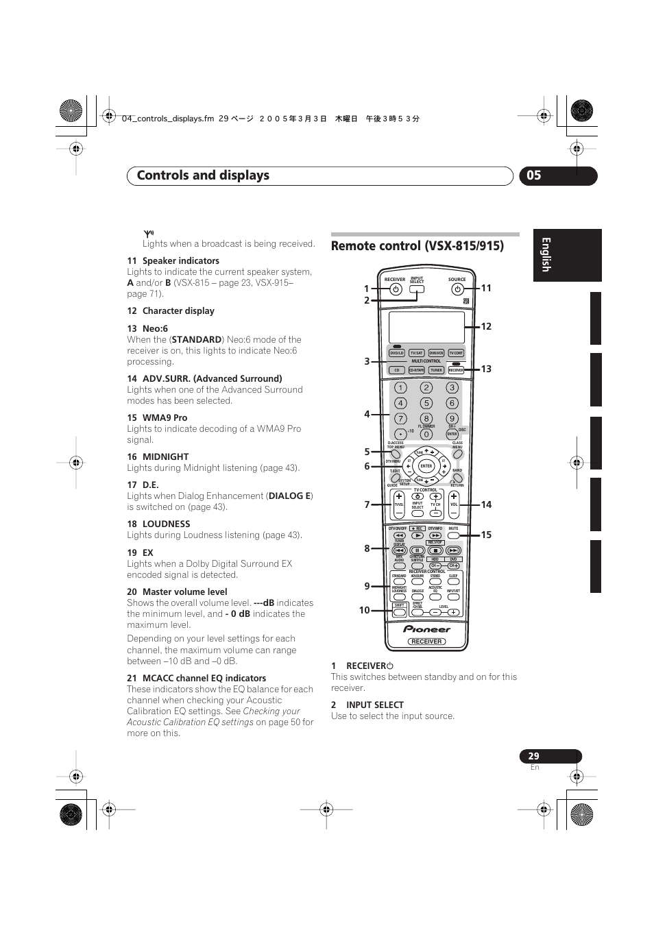 Remote control (vsx-815/915), Controls and displays 05 | Pioneer VSX-515-S/-K User Manual | Page 29 / 84