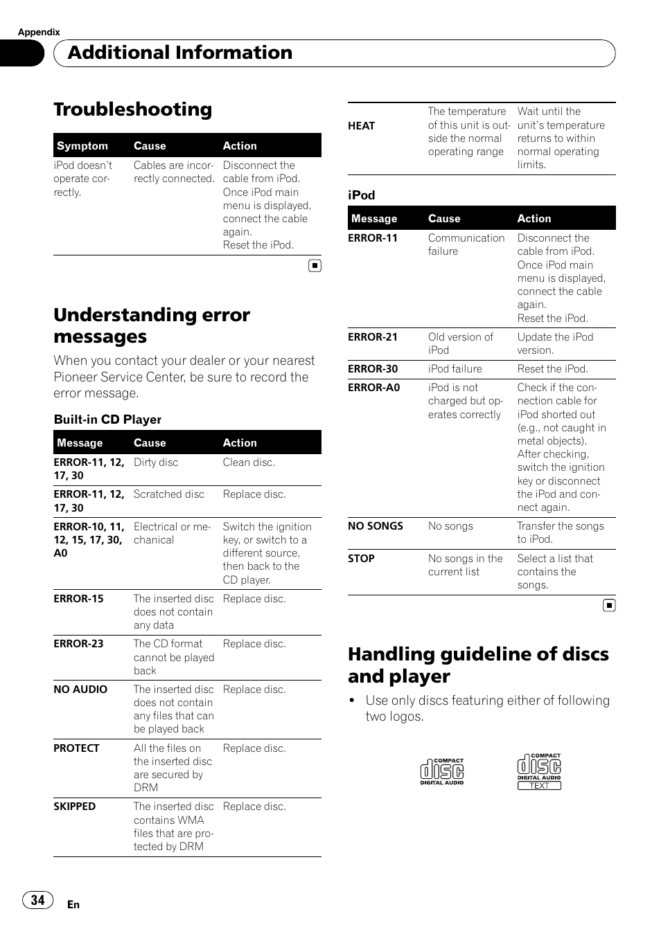 Additional information troubleshooting, Understanding error messages, Handling guideline of discs and player | Troubleshooting, Additional information | Pioneer Premier DEH-P490IB User Manual | Page 34 / 118