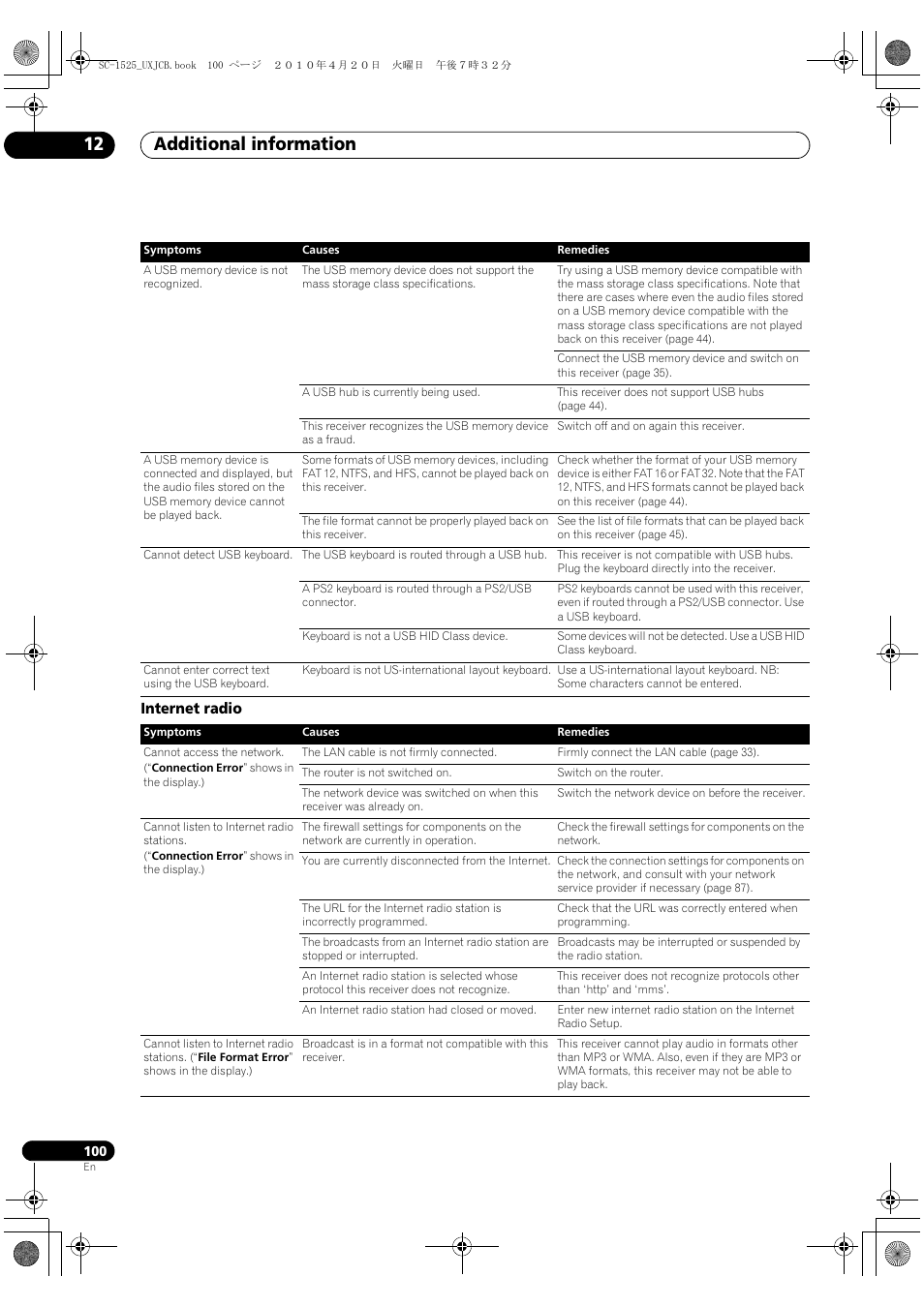 Internet radio, Additional information 12 | Pioneer SC-1525-K User Manual | Page 100 / 116