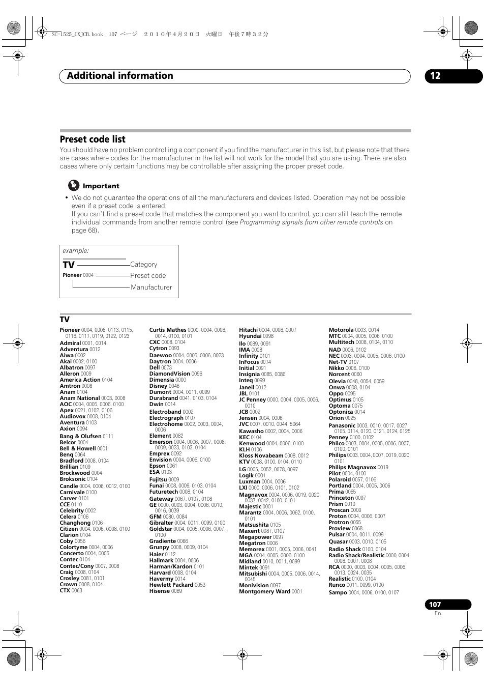 Preset code list, Additional information 12 | Pioneer SC-1525-K User Manual | Page 107 / 116