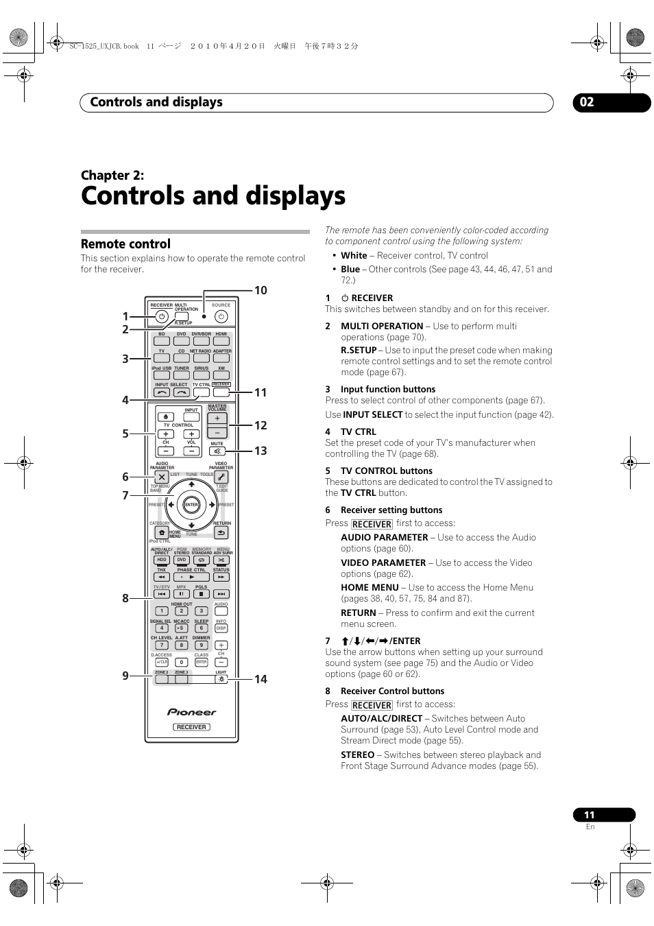 Controls and displays, Remote control, 02 controls and displays | Controls and displays 02, Chapter 2 | Pioneer SC-1525-K User Manual | Page 11 / 116