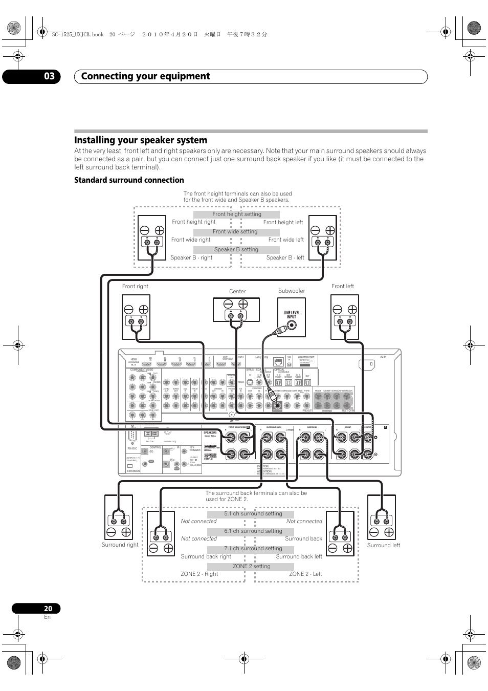 Installing your speaker system, Standard surround connection, Connecting your equipment 03 | Pioneer SC-1525-K User Manual | Page 20 / 116