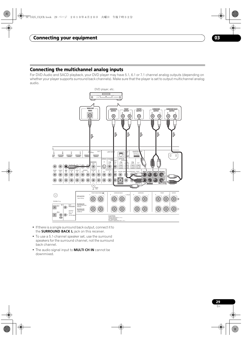 Connecting the multichannel analog inputs, Connecting your equipment 03 | Pioneer SC-1525-K User Manual | Page 29 / 116