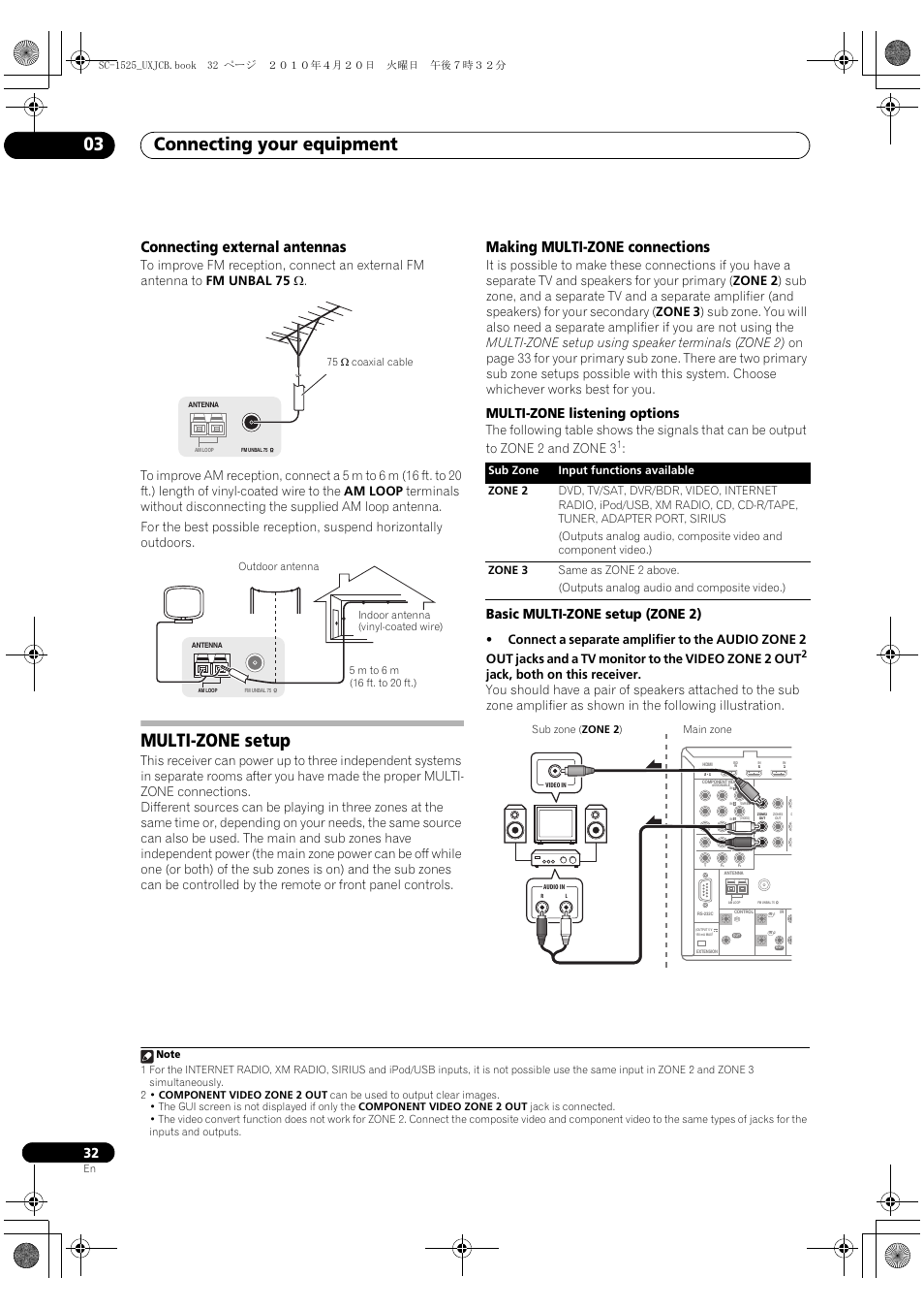 Connecting external antennas, Multi-zone setup, Making multi-zone connections | Connecting your equipment 03, Multi-zone listening options, Basic multi-zone setup (zone 2), 75 ω coaxial cable | Pioneer SC-1525-K User Manual | Page 32 / 116