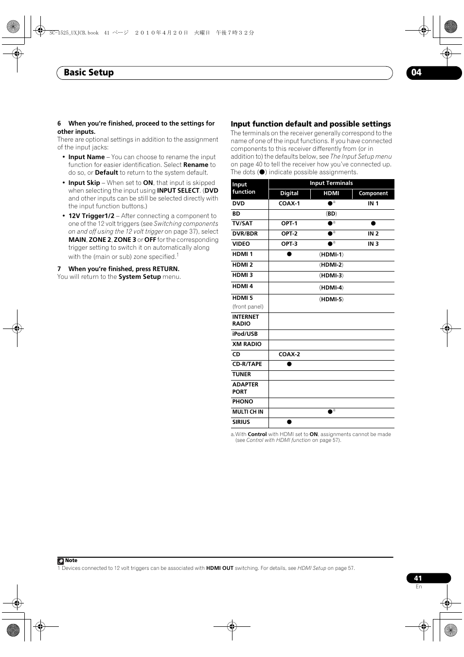 Input function default and possible settings, Basic setup 04 | Pioneer SC-1525-K User Manual | Page 41 / 116