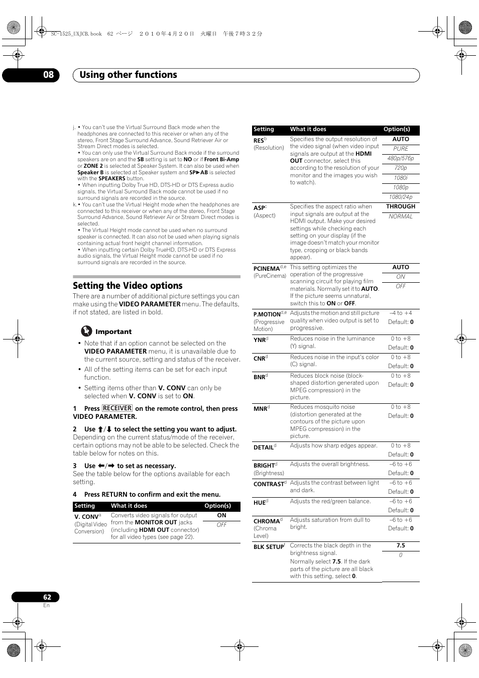 Setting the video options, Using other functions 08 | Pioneer SC-1525-K User Manual | Page 62 / 116