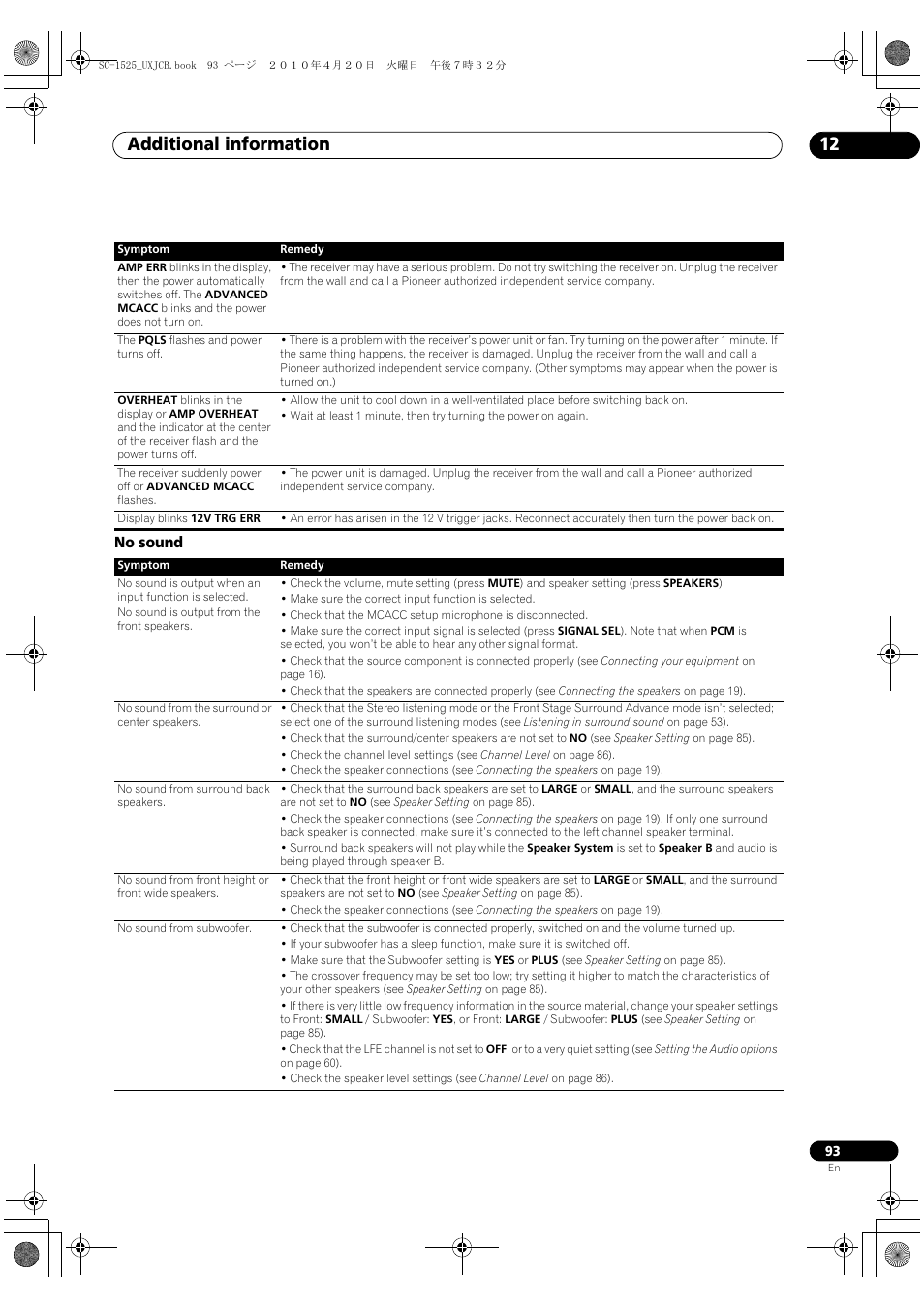 No sound, Additional information 12 | Pioneer SC-1525-K User Manual | Page 93 / 116