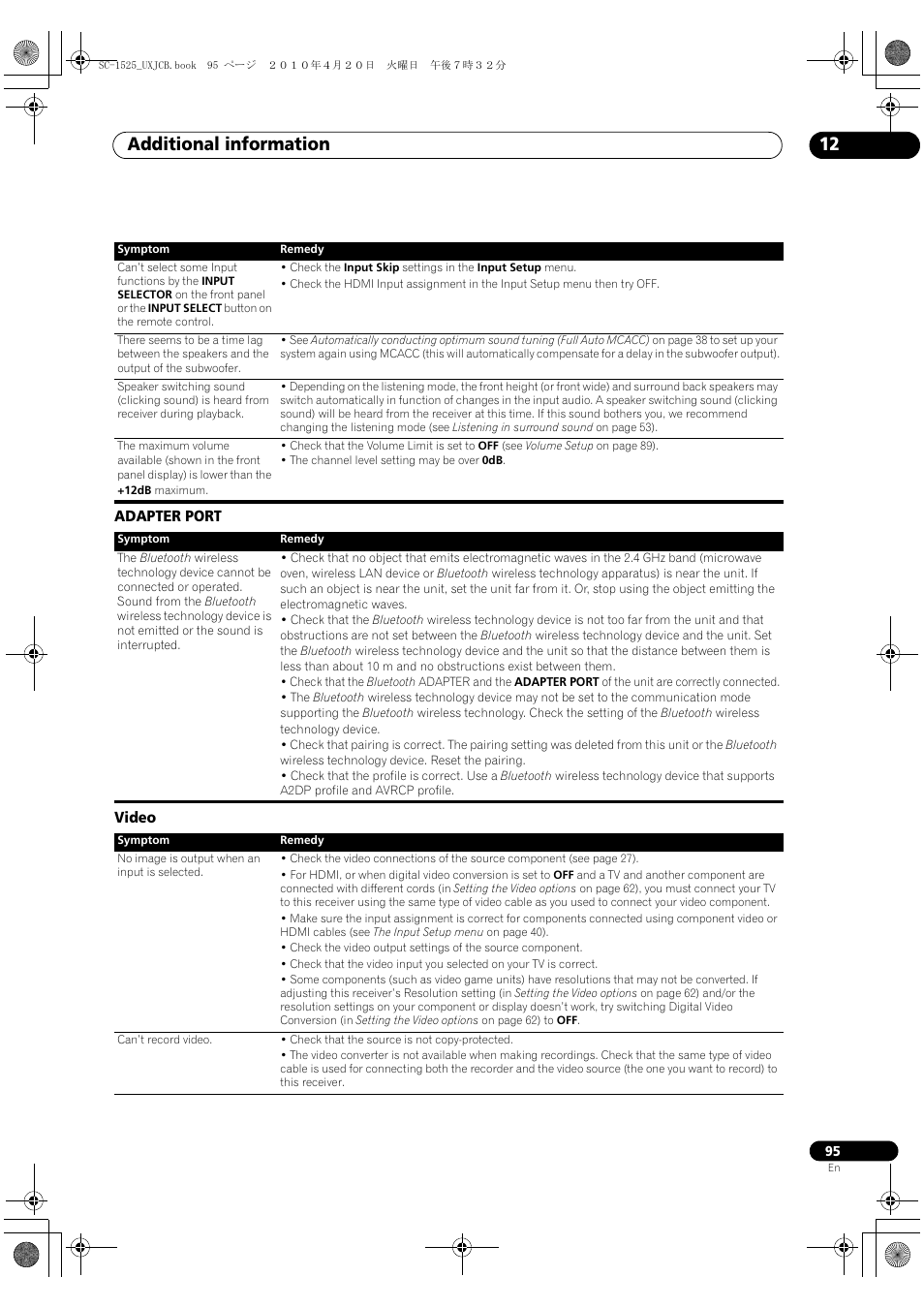Adapter port, Video, Adapter port video | Additional information 12 | Pioneer SC-1525-K User Manual | Page 95 / 116