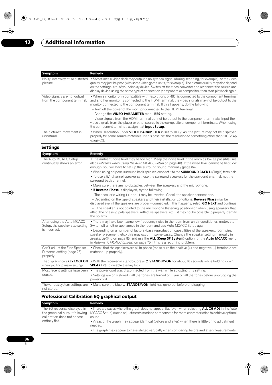 Settings, Professional calibration eq graphical output, Additional information 12 | Pioneer SC-1525-K User Manual | Page 96 / 116