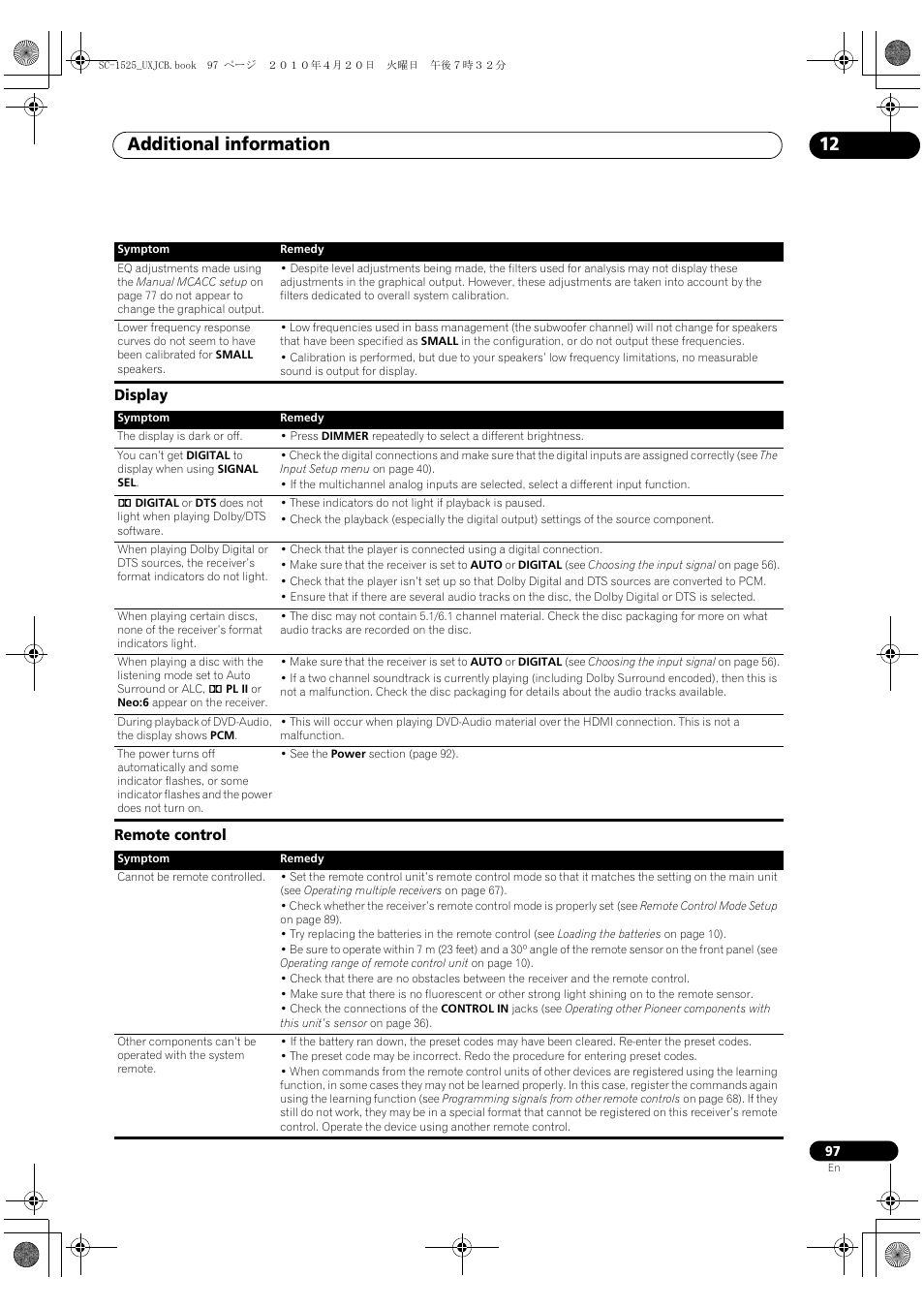 Display, Remote control, Display remote control | Additional information 12 | Pioneer SC-1525-K User Manual | Page 97 / 116
