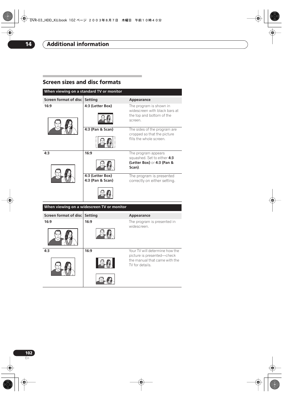 Screen sizes and disc formats, Additional information 14 | Pioneer DVR-510H User Manual | Page 102 / 116