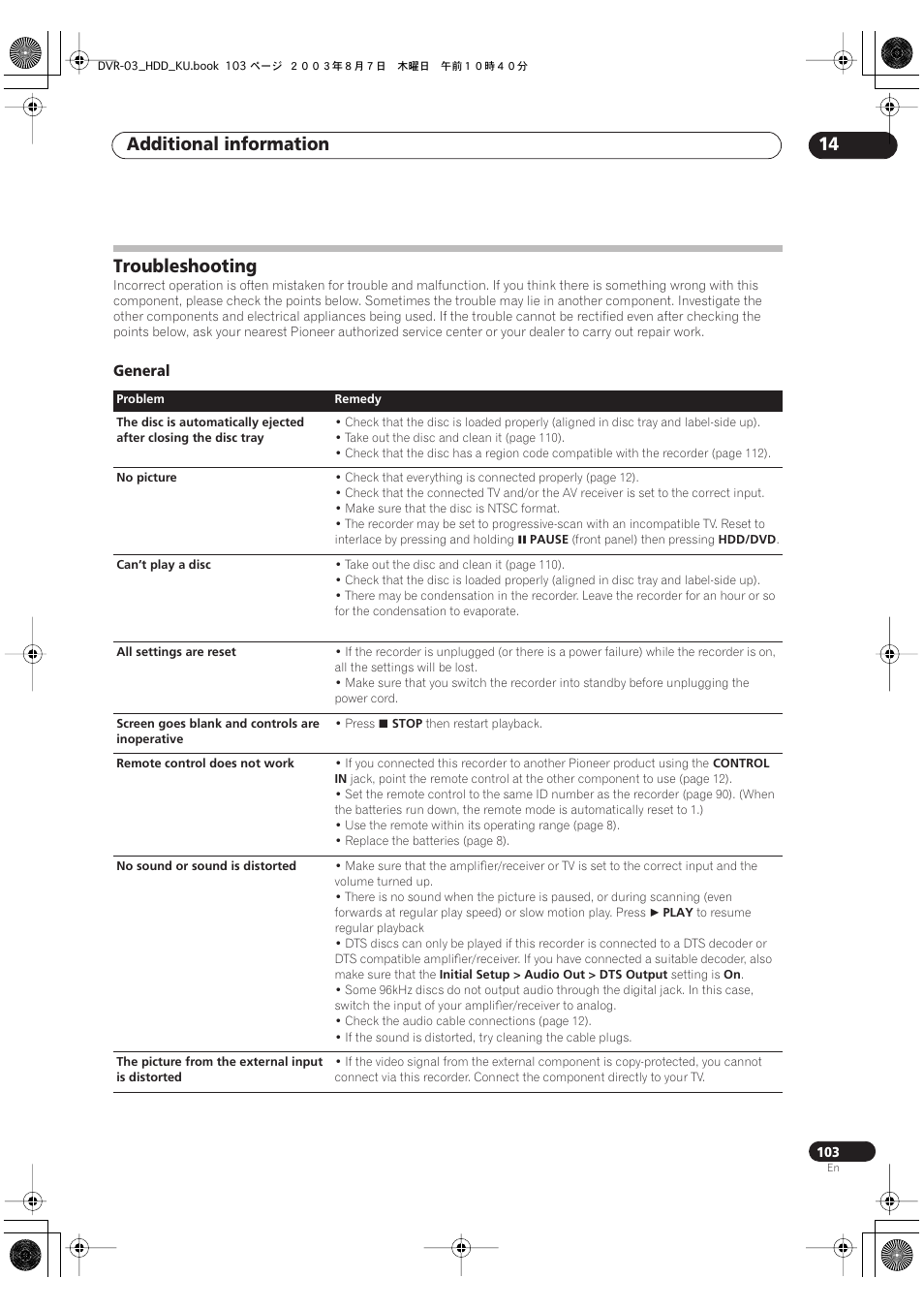 Troubleshooting, Additional information 14, General | Pioneer DVR-510H User Manual | Page 103 / 116