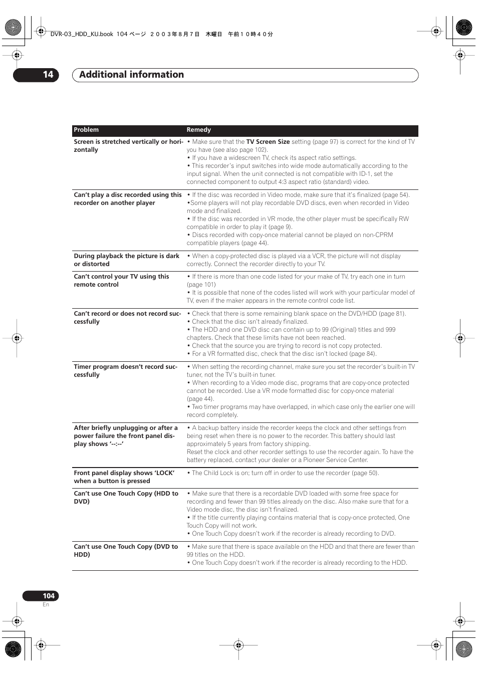 Additional information 14 | Pioneer DVR-510H User Manual | Page 104 / 116
