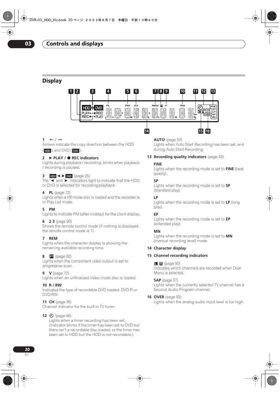 Display, Controls and displays 03 | Pioneer DVR-510H User Manual | Page 20 / 116