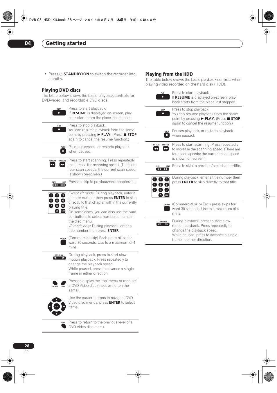 Getting started 04, Playing dvd discs, Playing from the hdd | Pioneer DVR-510H User Manual | Page 28 / 116
