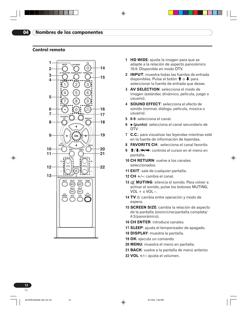 Control remoto, 04 nombres de los componentes | Pioneer PureVision PDP 42A3HD User Manual | Page 100 / 134