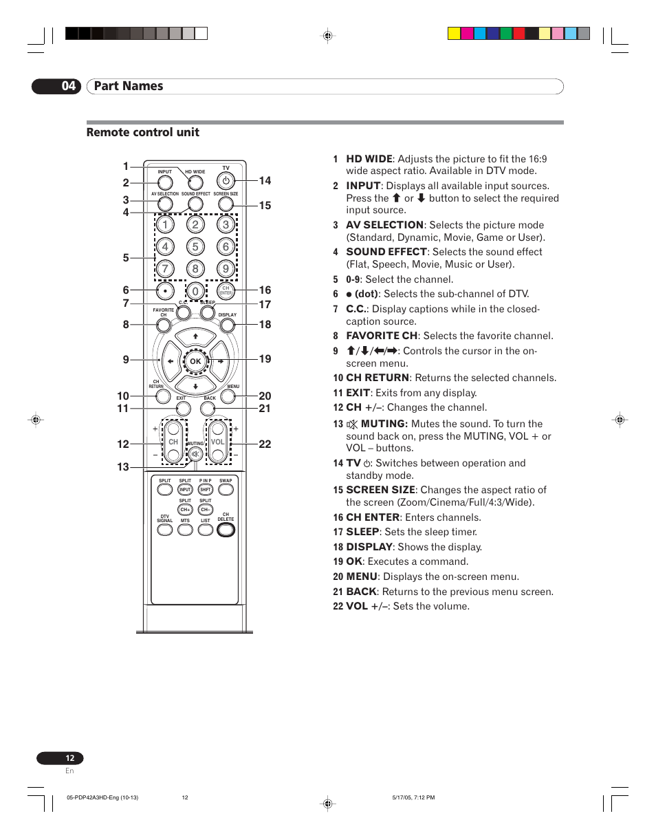 Remote control unit, 04 part names | Pioneer PureVision PDP 42A3HD User Manual | Page 12 / 134