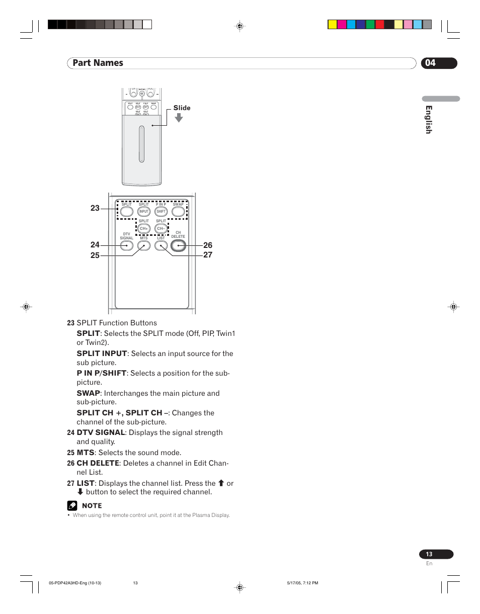 04 part names, English, Slide | Pioneer PureVision PDP 42A3HD User Manual | Page 13 / 134