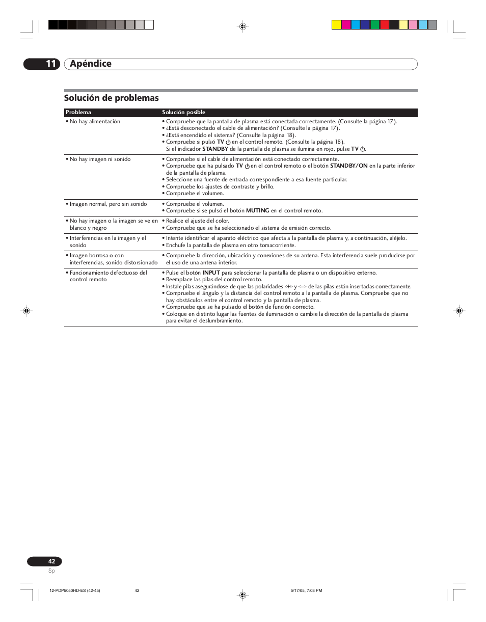 11 apéndice, Solución de problemas | Pioneer PureVision PDP 42A3HD User Manual | Page 130 / 134