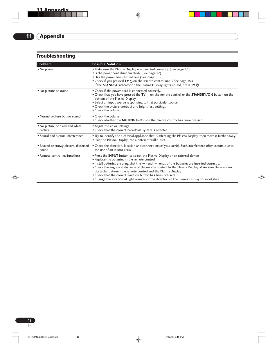 11 appendix, Troubleshooting | Pioneer PureVision PDP 42A3HD User Manual | Page 42 / 134