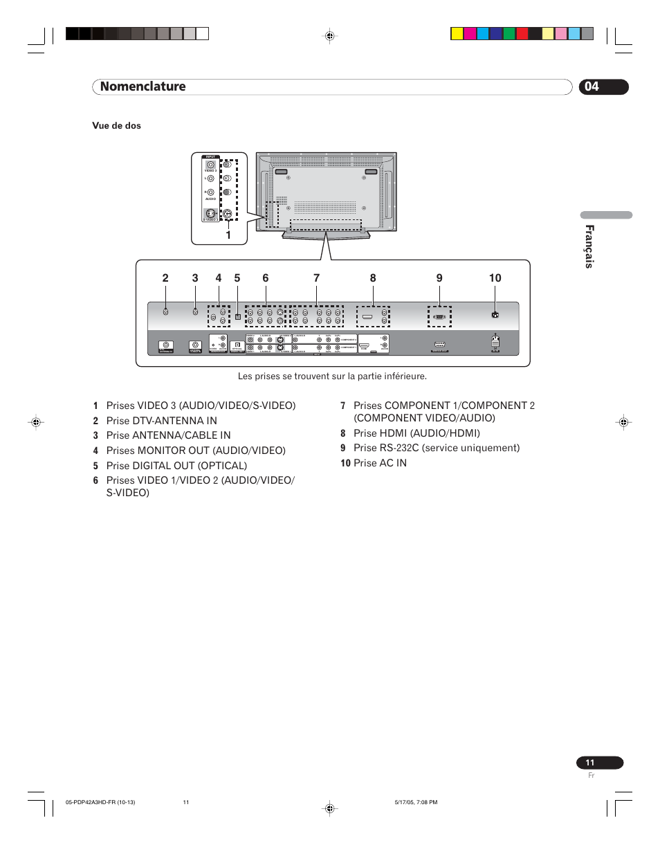 04 nomenclature, Français, Vue de dos | Les prises se trouvent sur la partie inférieure | Pioneer PureVision PDP 42A3HD User Manual | Page 55 / 134