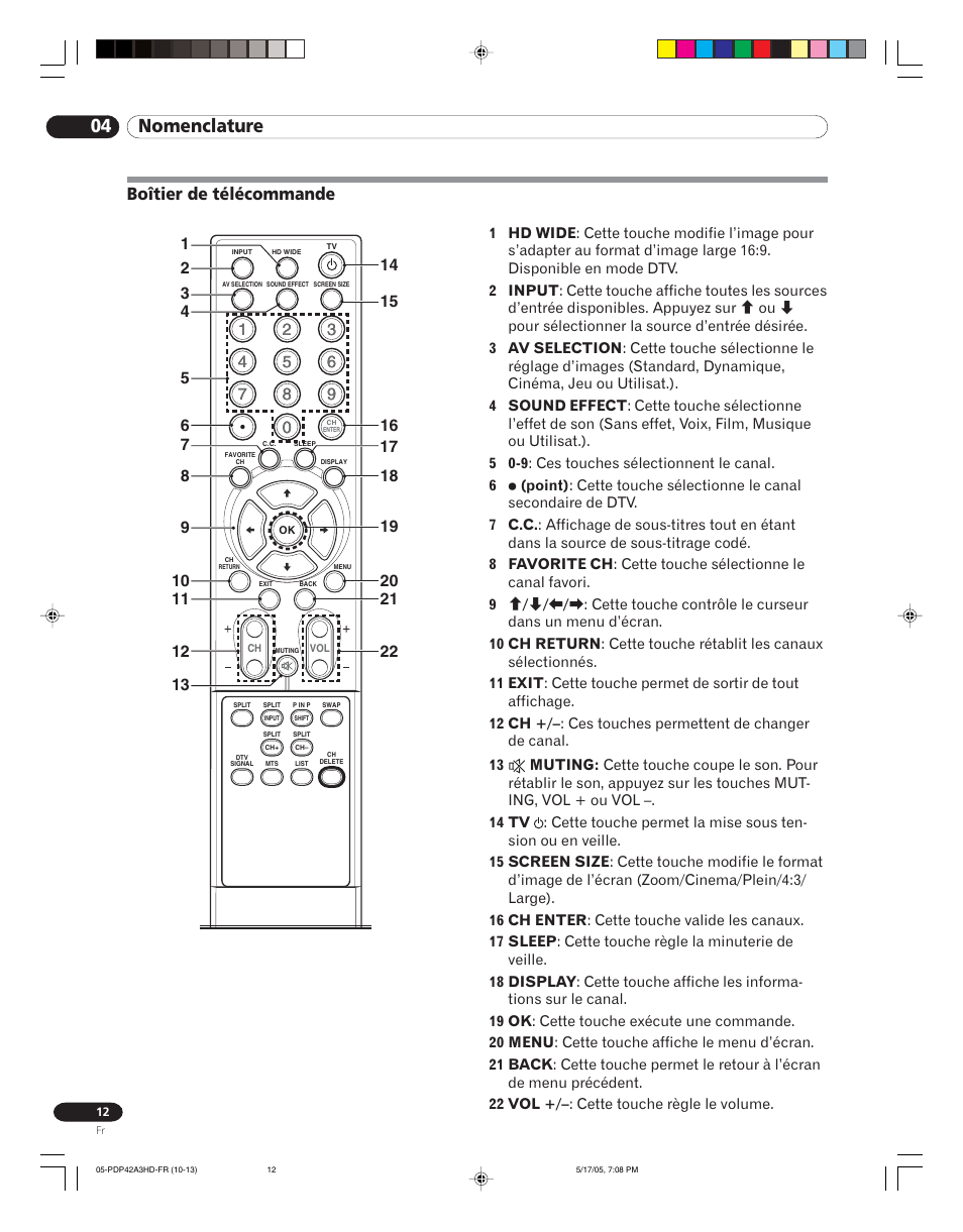 Boîtier de télécommande, 04 nomenclature | Pioneer PureVision PDP 42A3HD User Manual | Page 56 / 134