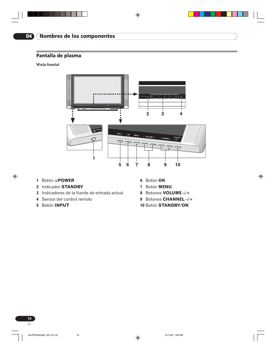 04 nombres de los componentes, Pantalla de plasma | Pioneer PureVision PDP 42A3HD User Manual | Page 98 / 134