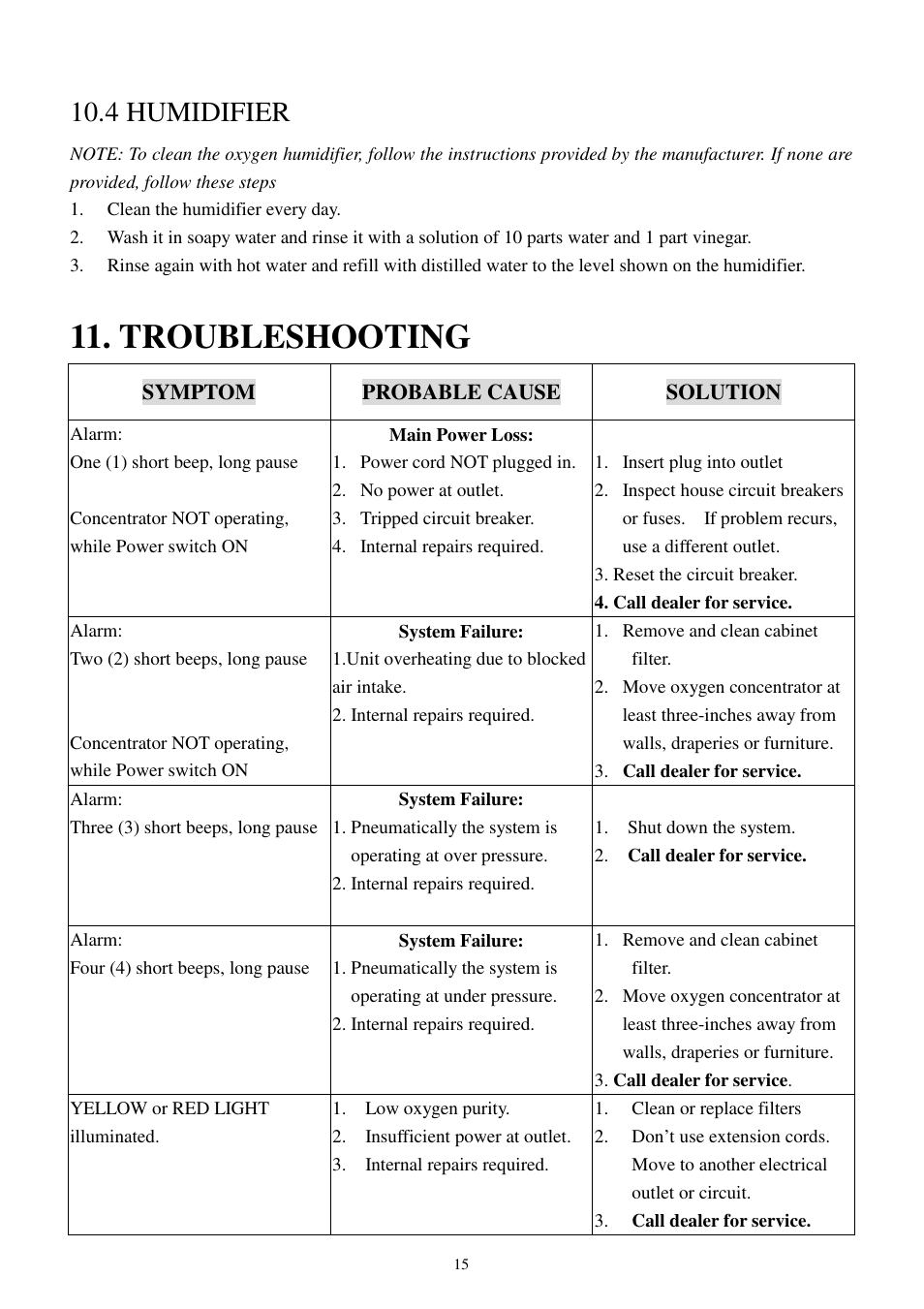 Troubleshooting, 4 humidifier | Pioneer Q150 User Manual | Page 16 / 17