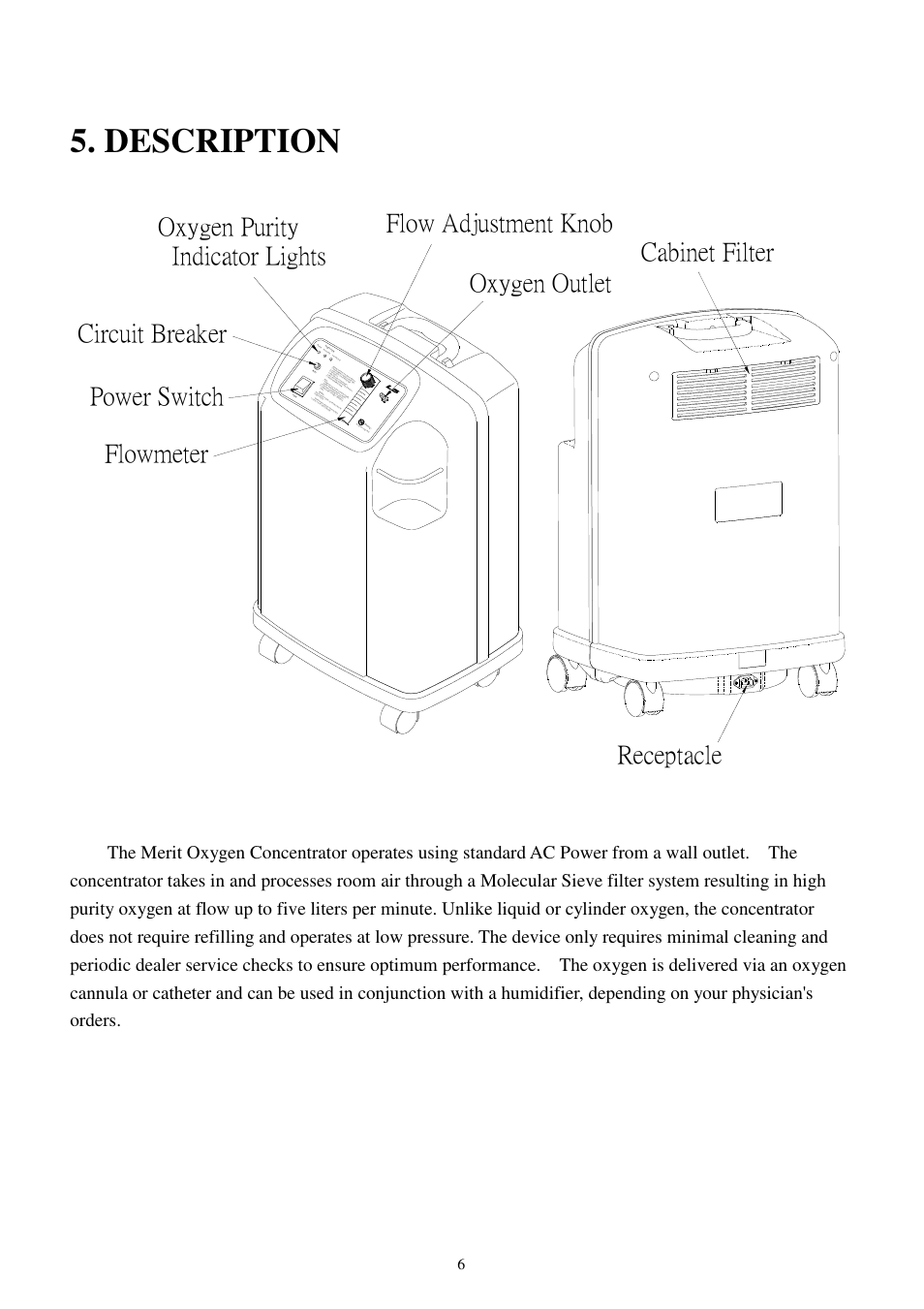 Description | Pioneer Q150 User Manual | Page 7 / 17