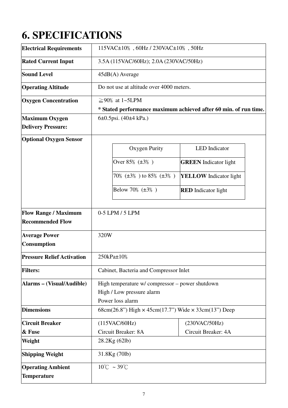Specifications | Pioneer Q150 User Manual | Page 8 / 17