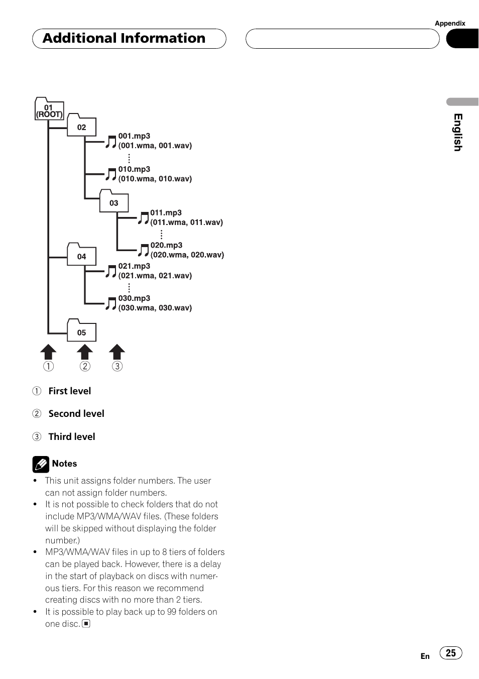 Additional information | Pioneer DEH-3770MP User Manual | Page 25 / 87