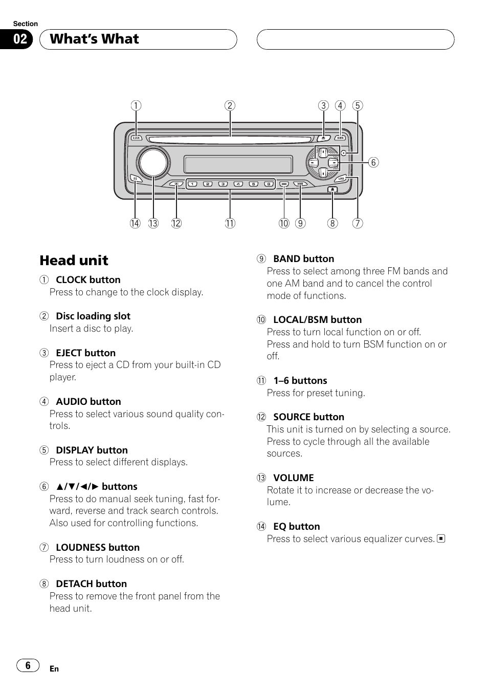 Whats what, Head unit 6, Head unit | Pioneer DEH-3770MP User Manual | Page 6 / 87