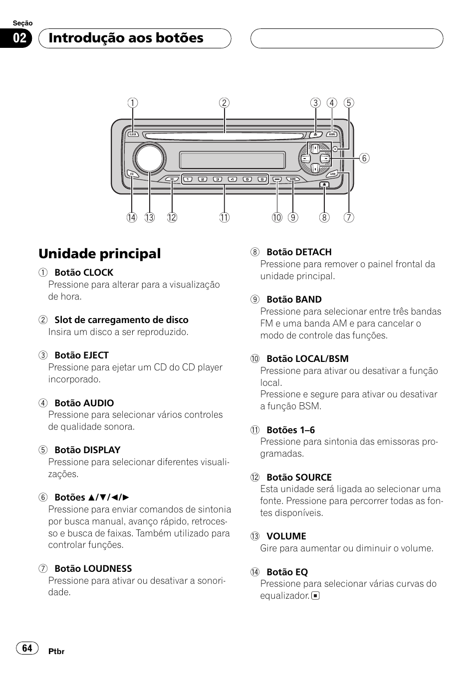 Introdução aos botões, Unidade principal 64, Unidade principal | Pioneer DEH-3770MP User Manual | Page 64 / 87