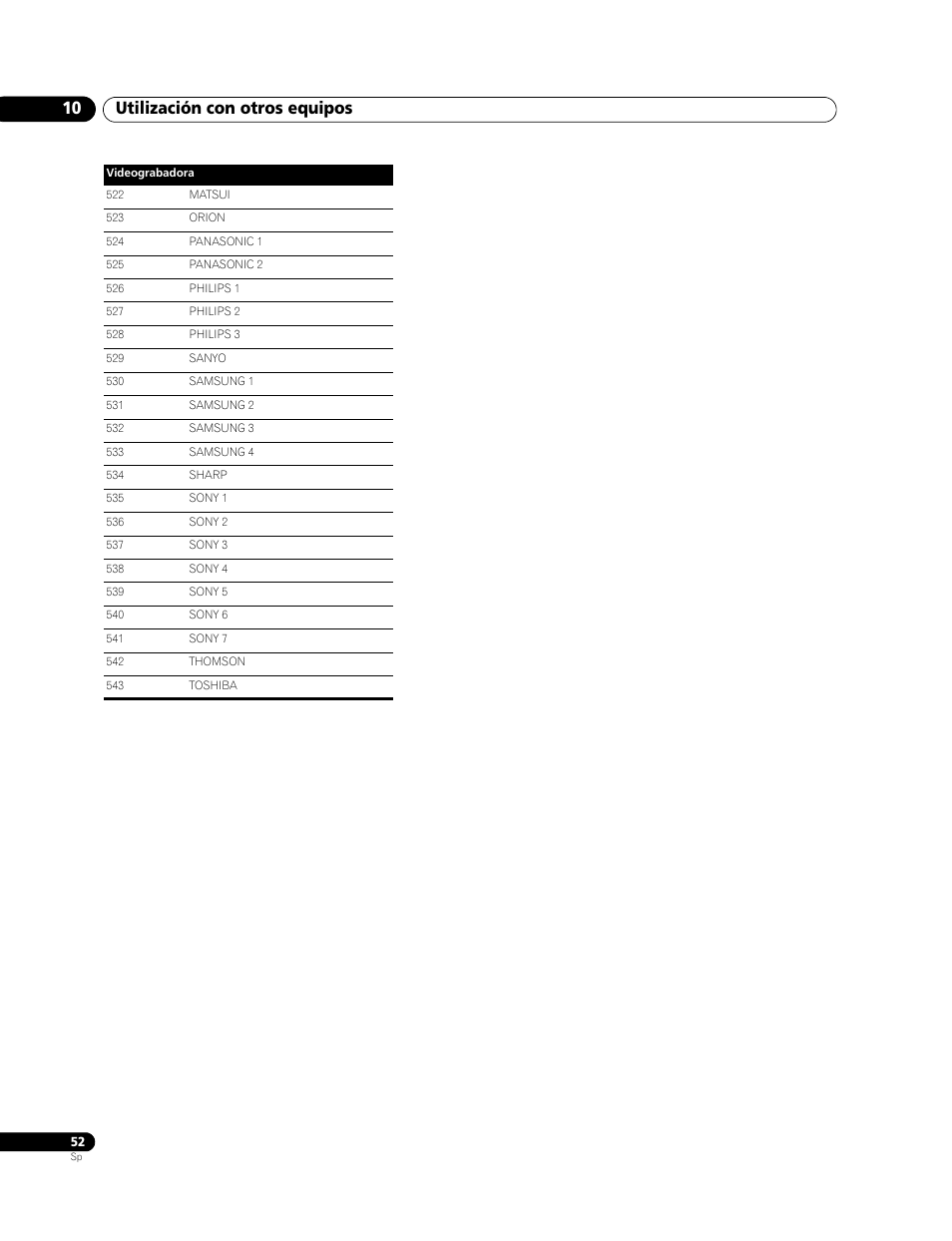 Utilización con otros equipos 10 | Pioneer PDP-428XG User Manual | Page 118 / 266