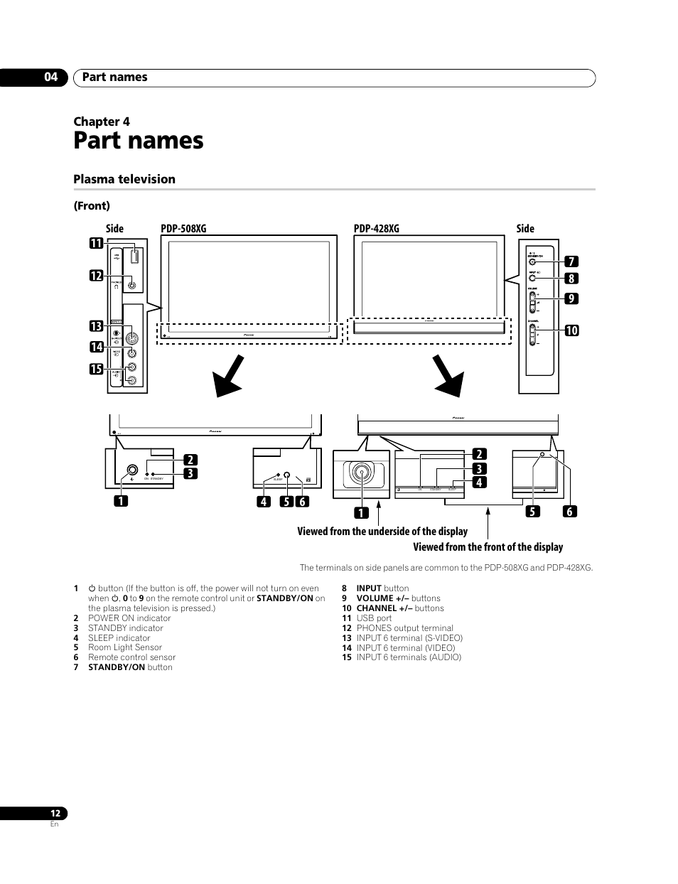 04 part names, Plasma television, Part names | Pioneer PDP-428XG User Manual | Page 12 / 266