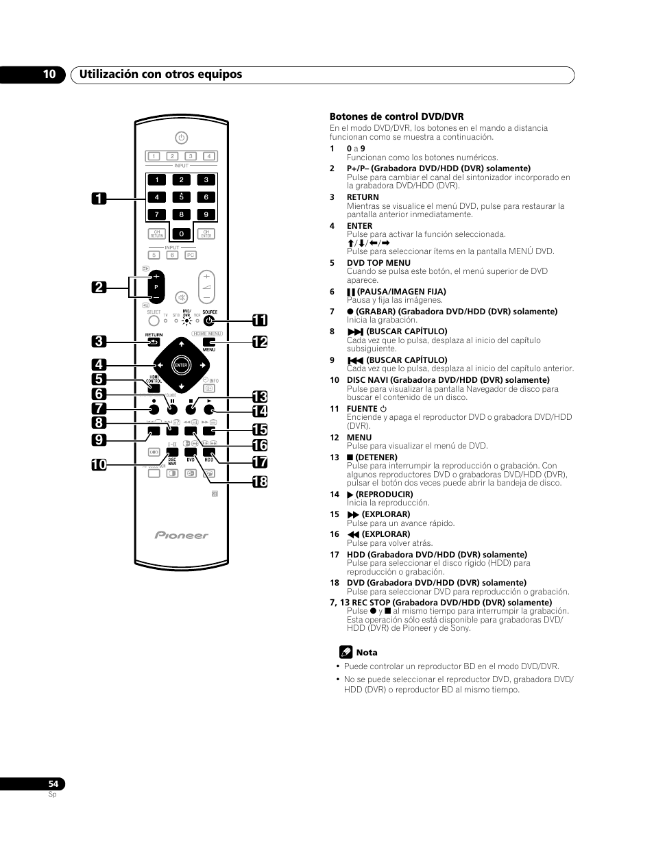 Utilización con otros equipos 10 | Pioneer PDP-428XG User Manual | Page 120 / 266
