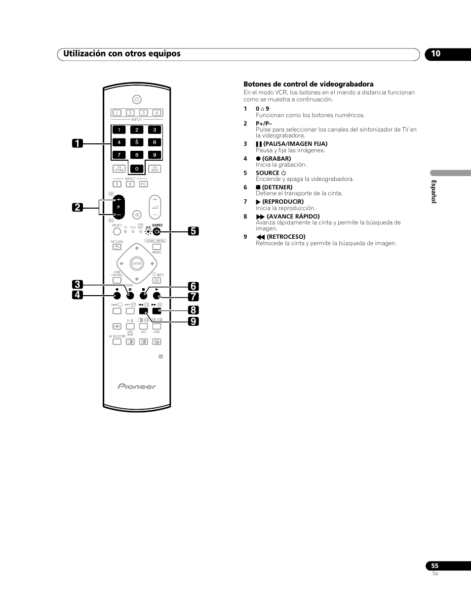 Utilización con otros equipos 10 | Pioneer PDP-428XG User Manual | Page 121 / 266