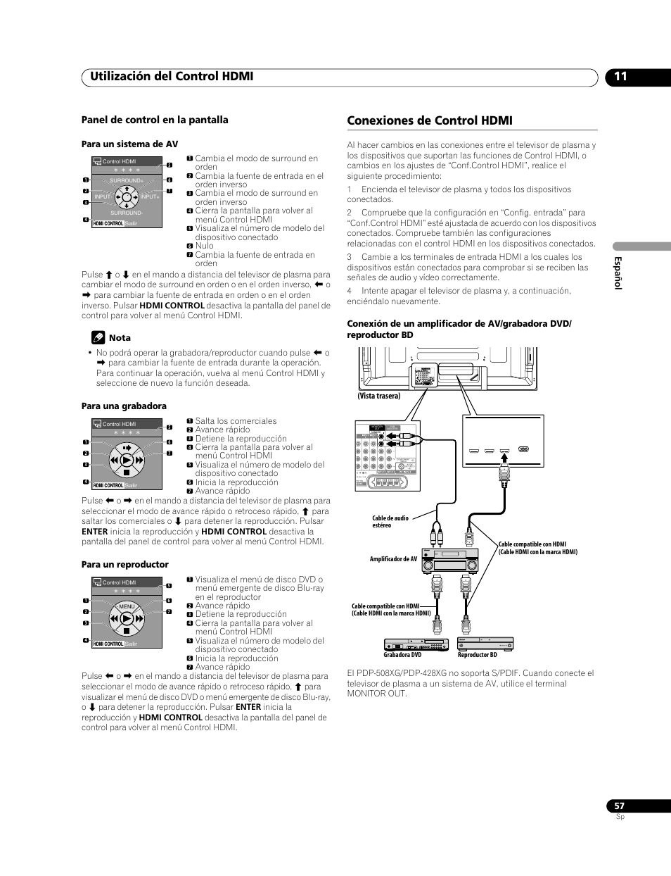 Conexiones de control hdmi, Utilización del control hdmi 11, Panel de control en la pantalla | Monitor out sub woofer | Pioneer PDP-428XG User Manual | Page 123 / 266