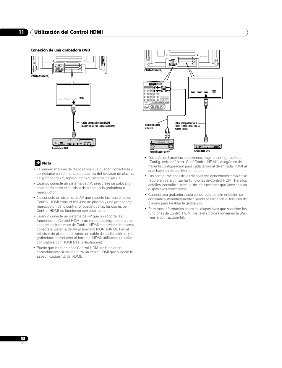 Utilización del control hdmi 11 | Pioneer PDP-428XG User Manual | Page 124 / 266