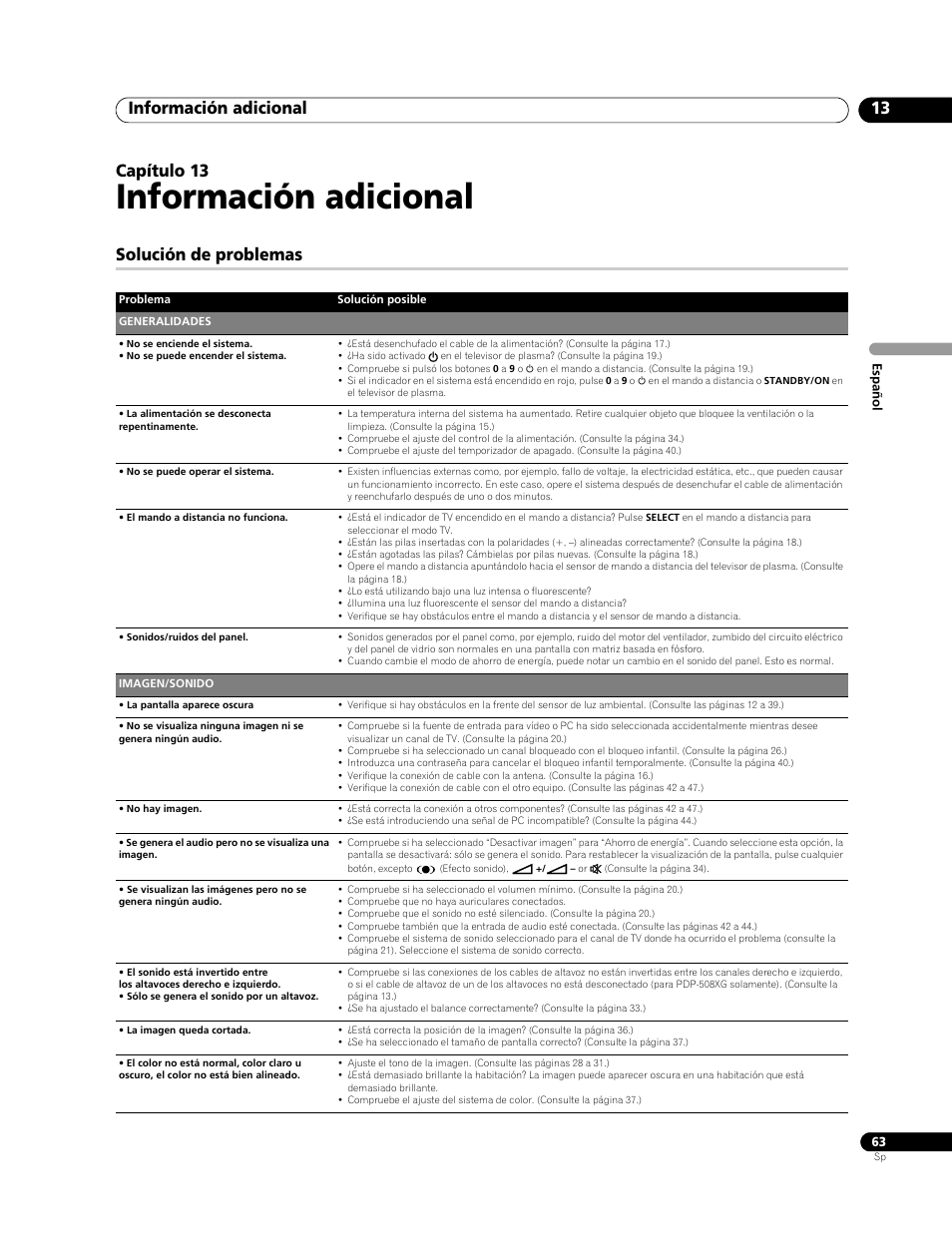 13 información adicional, Solución de problemas, Información adicional | Información adicional 13, Capítulo 13 | Pioneer PDP-428XG User Manual | Page 129 / 266