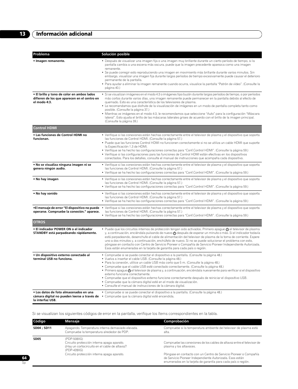 Información adicional 13 | Pioneer PDP-428XG User Manual | Page 130 / 266