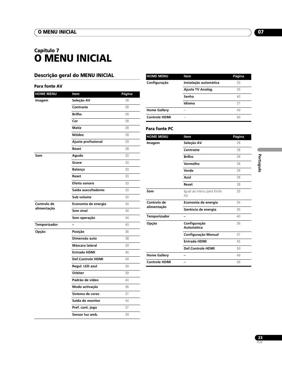 07 o menu inicial, Descrição geral do menu inicial, O menu inicial | O menu inicial 07, Capítulo 7 | Pioneer PDP-428XG User Manual | Page 155 / 266