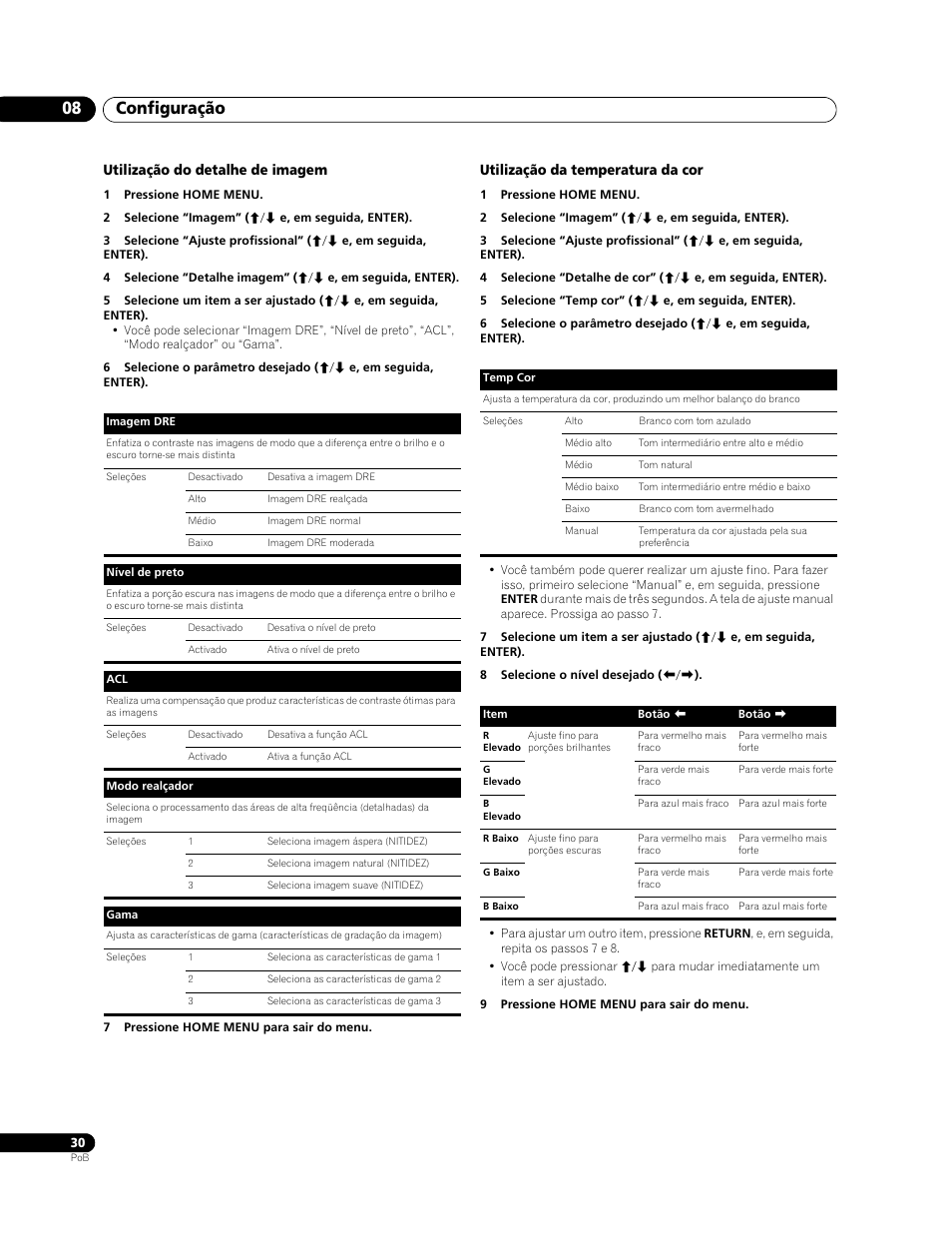 Configuração 08 | Pioneer PDP-428XG User Manual | Page 162 / 266