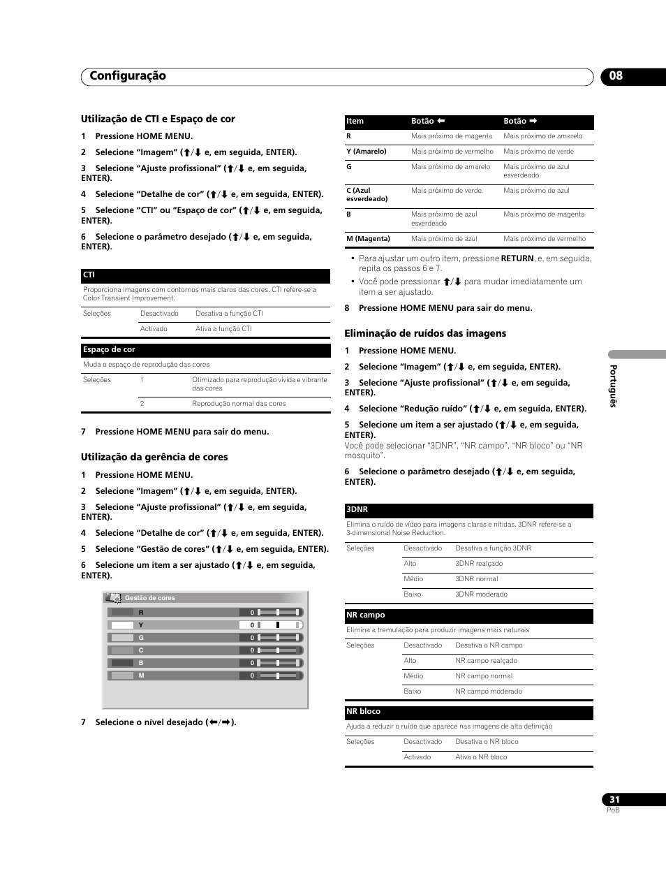 Configuração 08 | Pioneer PDP-428XG User Manual | Page 163 / 266