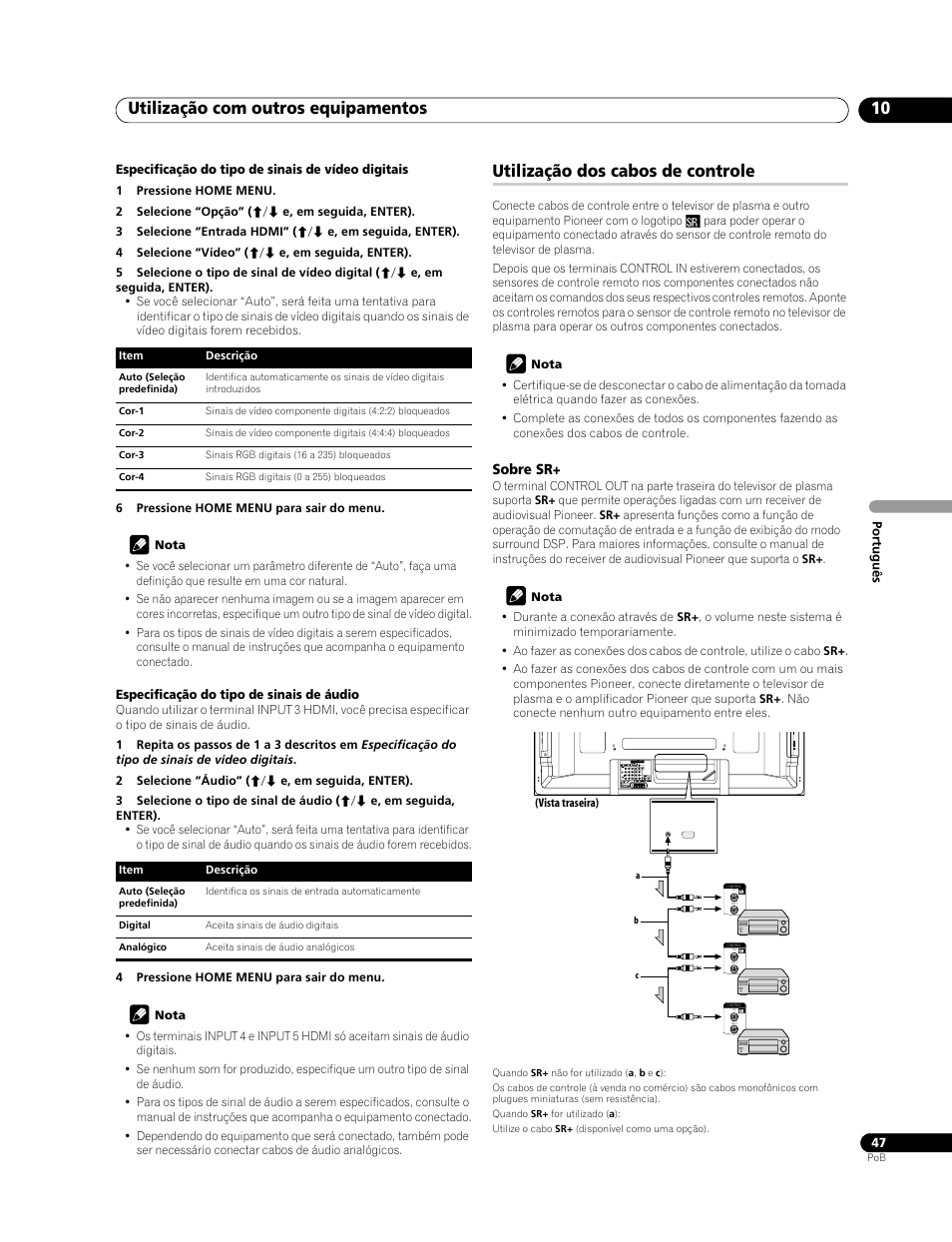 Utilização dos cabos de controle, Utilização com outros equipamentos 10 | Pioneer PDP-428XG User Manual | Page 179 / 266
